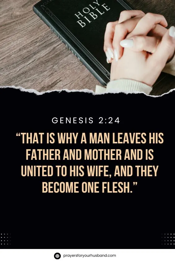 Christian Married Women, Biblically Christian Married Women, Biblically